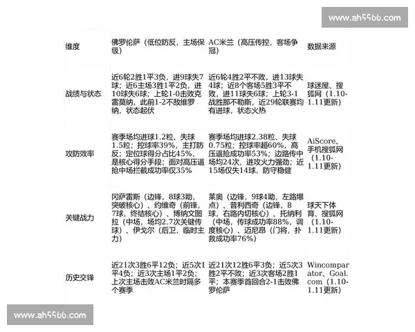 足球伤停名单深度解析对比赛走势与阵容调整的关键影响前瞻策略评估