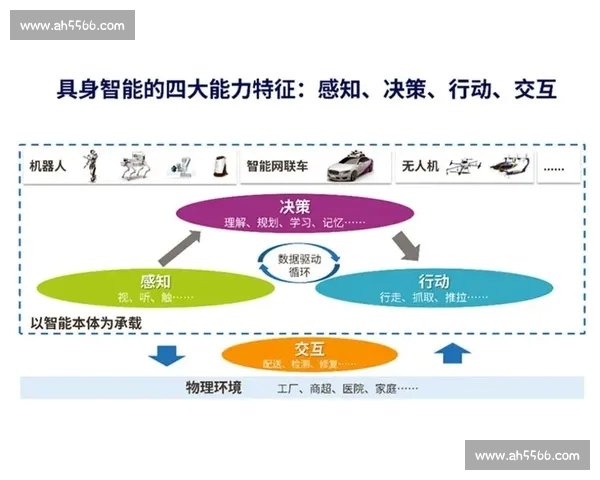 面向复杂系统的数据模型驱动预测分析与智能决策研究方法与应用探索 - 副本 (4) - 副本