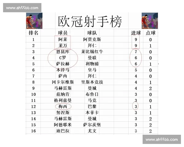 欧冠精彩对决全程直播即时战报与赛况解析 欧冠精彩对决全程直播即时战报与赛况解析