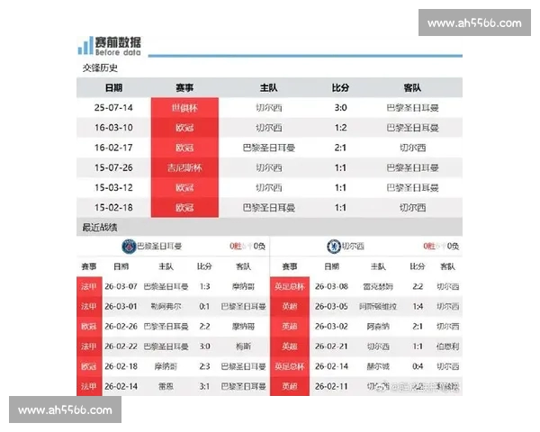 欧冠直播官网全程实时跟踪最新赛况及精彩赛事回放