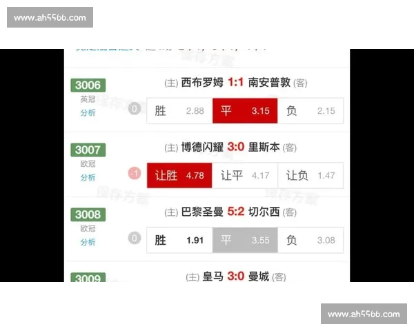 欧冠历史数据全面解析球员战绩与球队胜负趋势