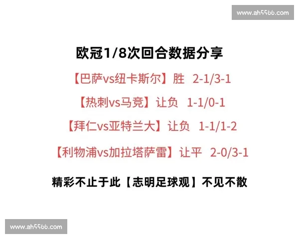 欧冠最新战报：焦点比赛精彩瞬间及球星表现解析